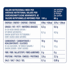 Caffè Borbone - Crema Fredda Caffè - Brick 550 g
